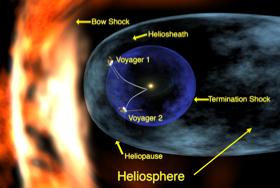 Voyager graphic courtesy NASA