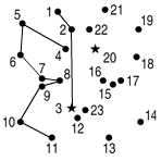 Multiline Dot-a-Pix (B) Multiline Dot-a-Pix (B)