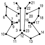 Multiline Dot-a-Pix (C) Multiline Dot-a-Pix (C)