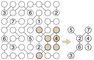 Chain Sudoku Chain Sudoku