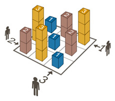 Classic Skyscrapers illustration 2 Classic Skyscrapers illustration 2