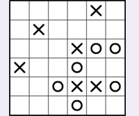 Placing and deleting symbols