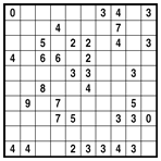 Advanced Fill-a-Pix(A)