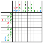 Colour Pic-a-Pix(A) Colour Pic-a-Pix(A)