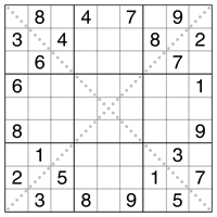 Diagonal Sudoku(A) Diagonal Sudoku(A)