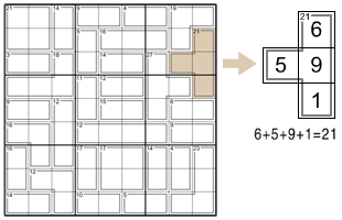 Sum Sudoku Sum Sudoku